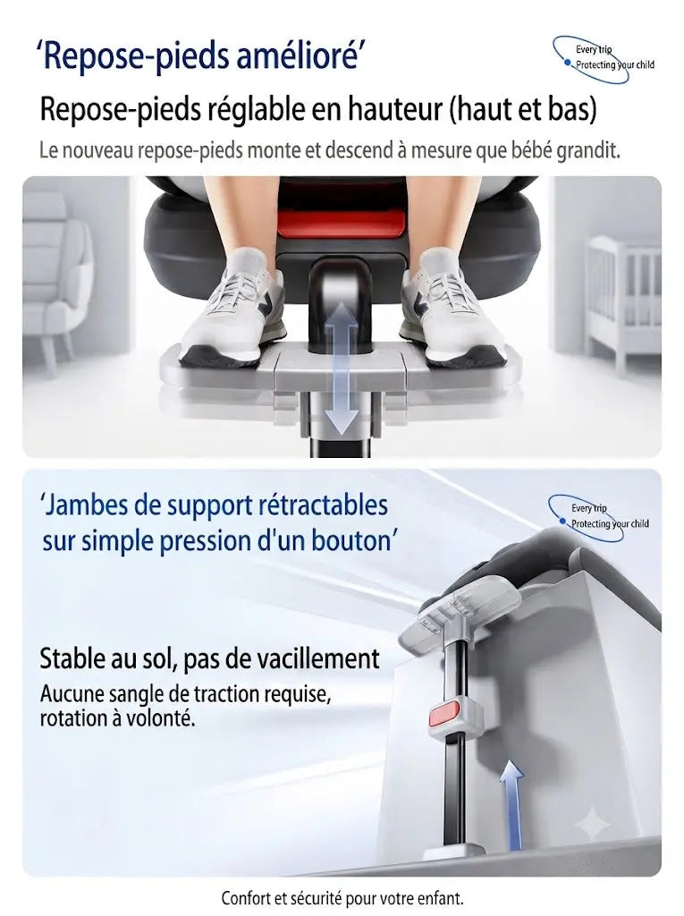 Siège Auto ISOFIX 360 Baby Nours